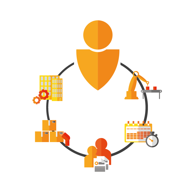 ManagementAdmin