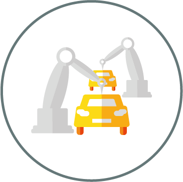SAP Automotive Branchenl&ouml;sung