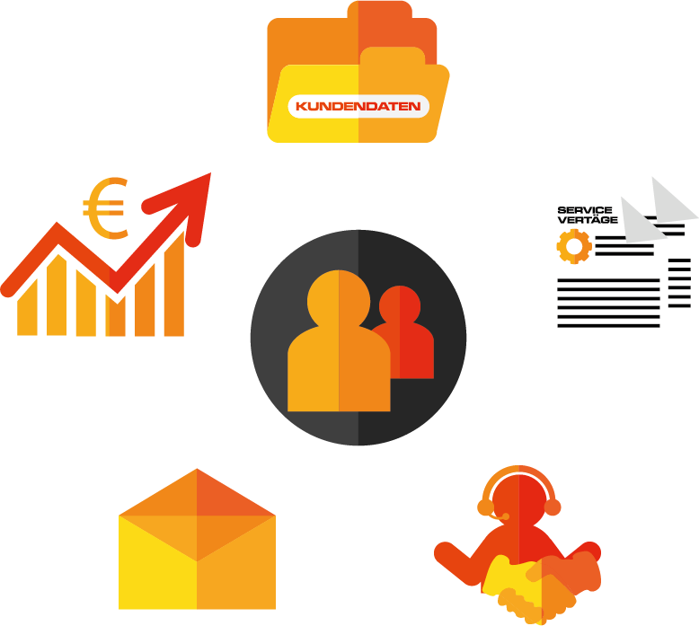 Geschäftspartner-management