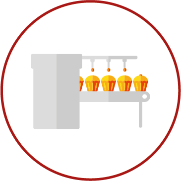 sap food Branchenlösung