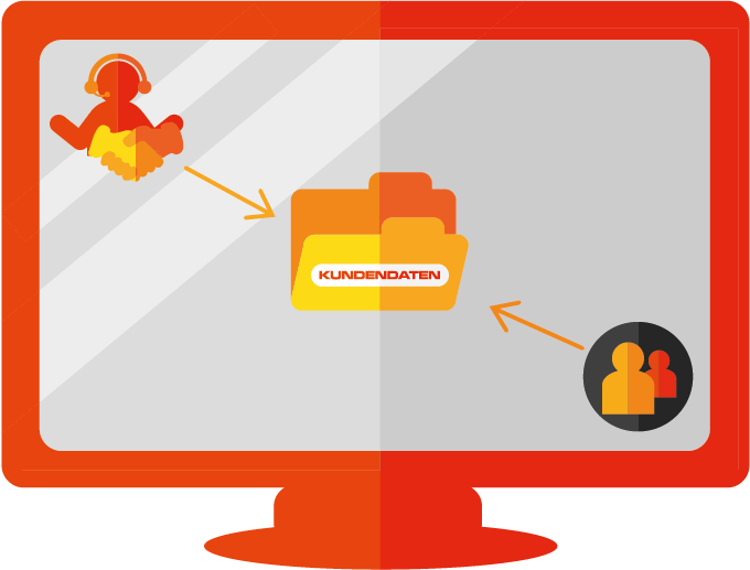 webbasierter-kundenmanagement