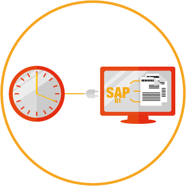 sap zeiterfassung